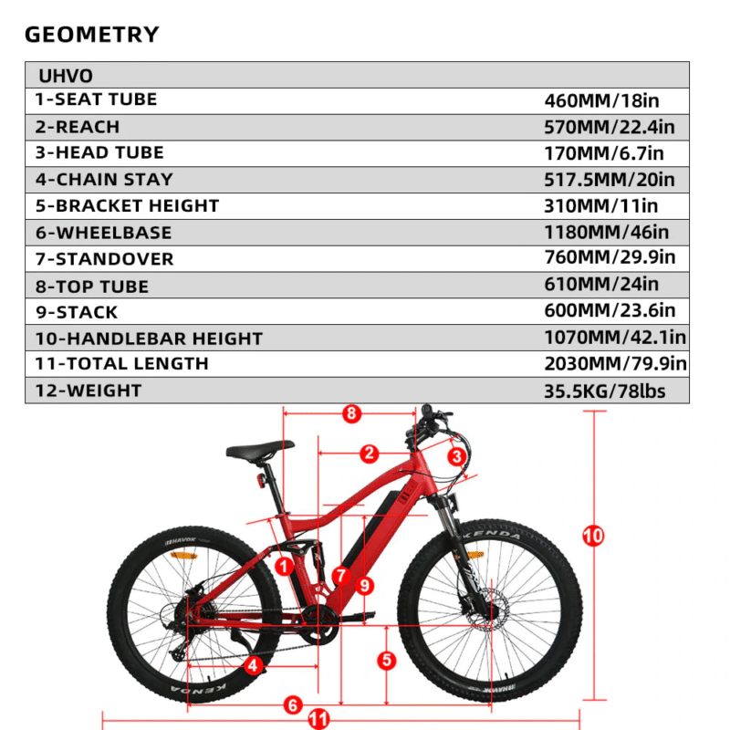 EUNORAU UHVO 36V 13Ah/17Ah 350W All Terrain Electric Mountain Bike - Image 13